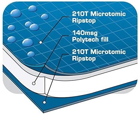 Kurgo bagsædebetræk