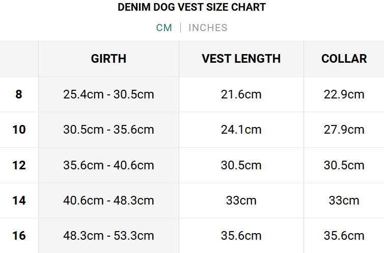 Pethaus Sherpa Foret Denim Hundevest