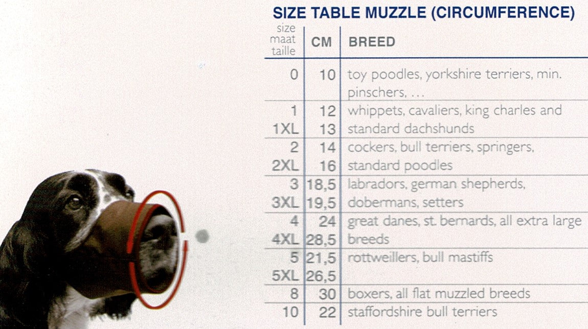 Mundkurv i blød nylon fra ShowTech