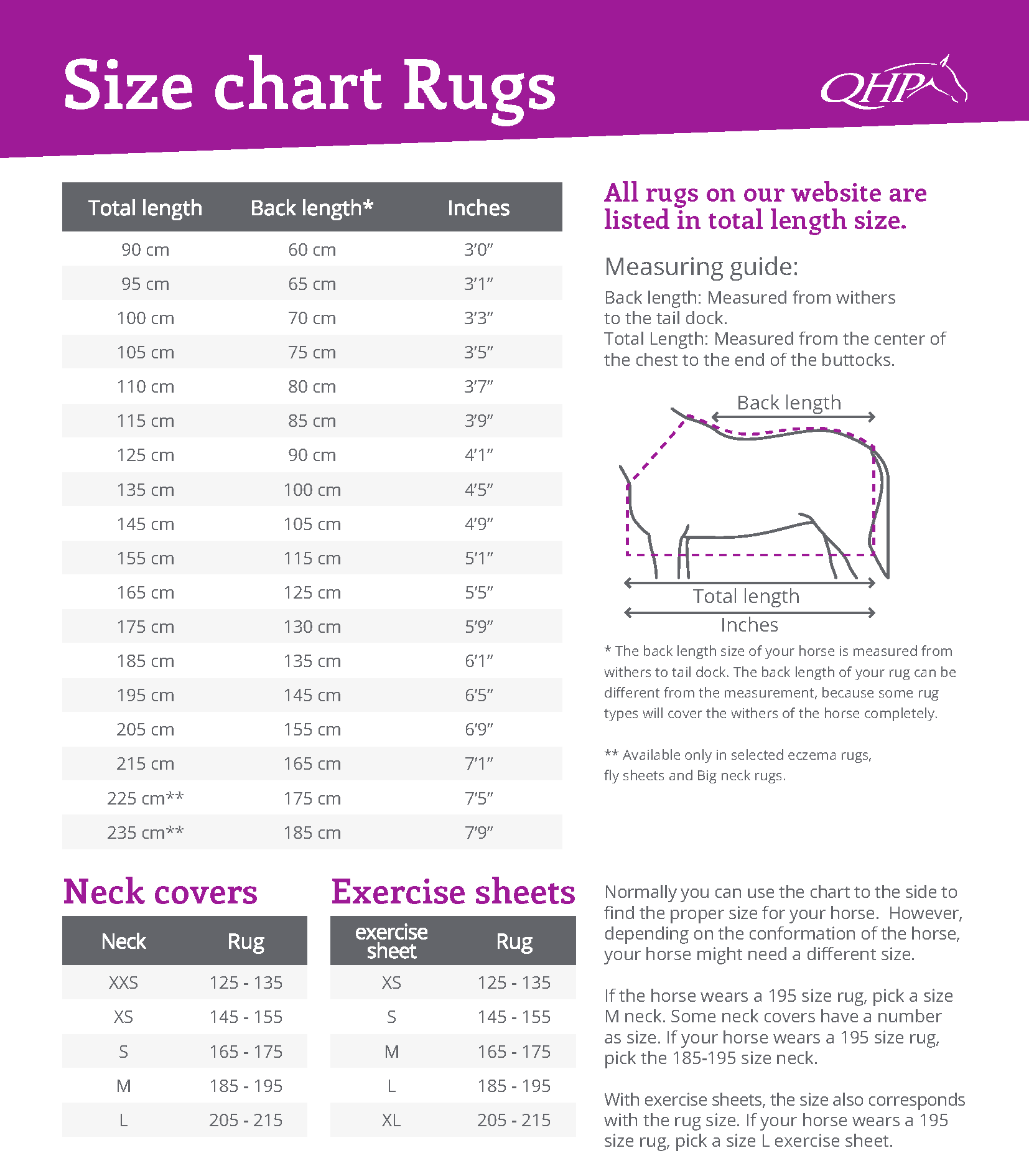Eczeemdeken - fra QHP